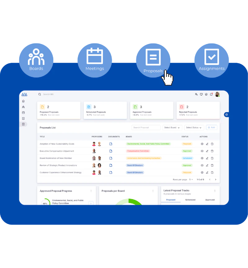 Centralized Management screenshot